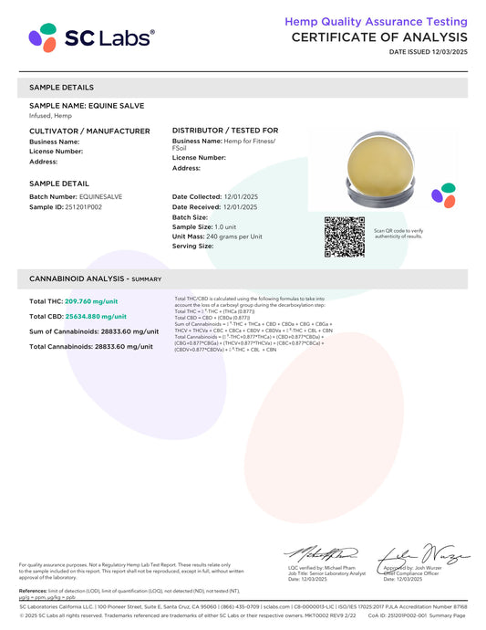Equine Salve CBD & CBG (4oz jar)