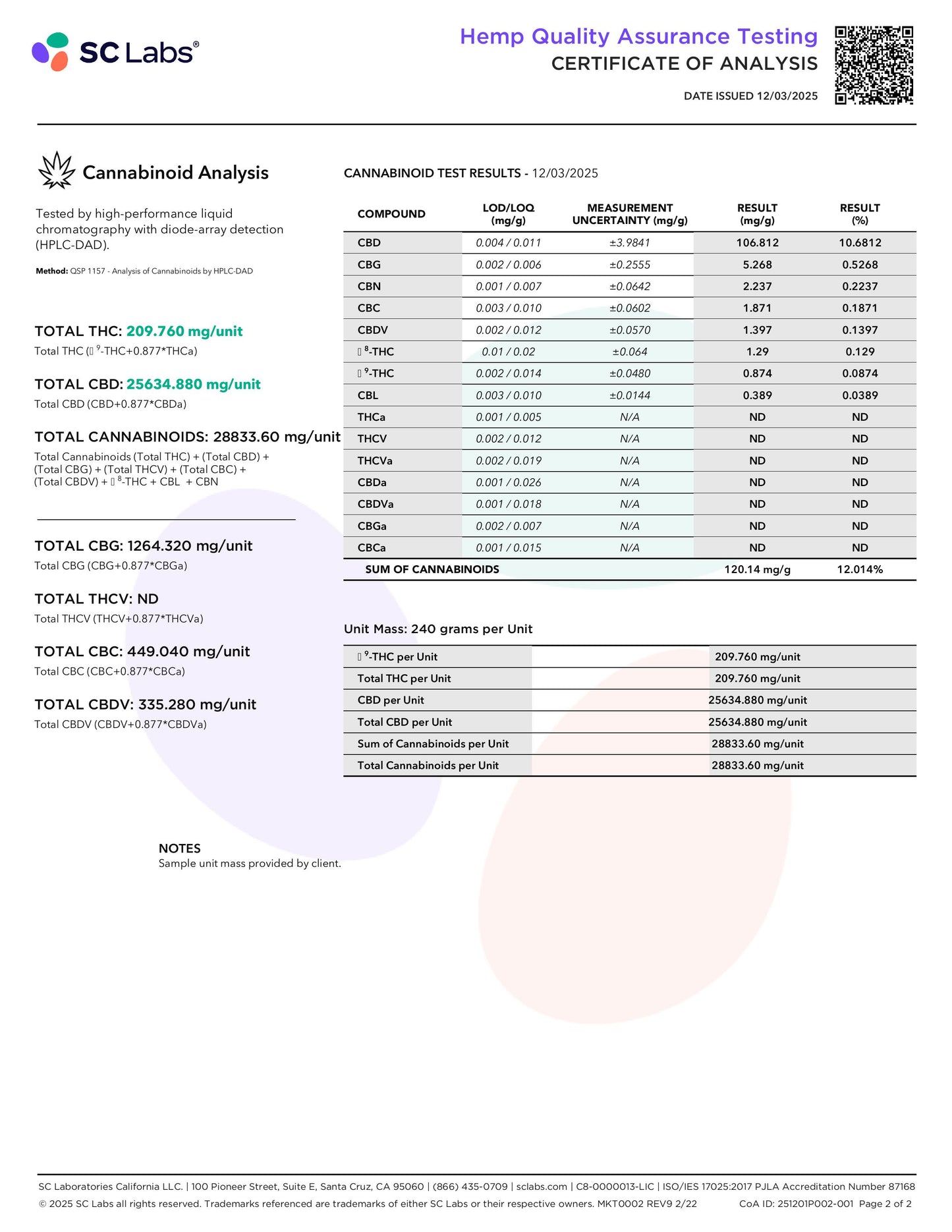 Equine Salve CBD & CBG (4oz jar)