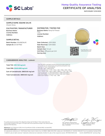 Equine Salve CBD & CBG (8oz jar)